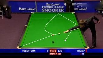 台球界最新爆料信息,揭秘最新内幕事件与风云人物 第2张 台球界最新爆料信息,揭秘最新内幕事件与风云人物 第2张